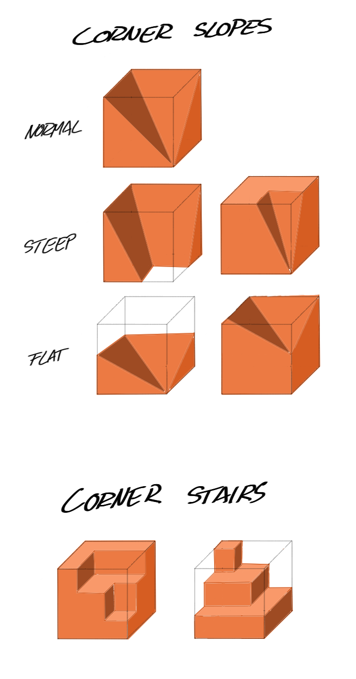 missing_shapes.png